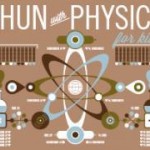 phun-with-physics